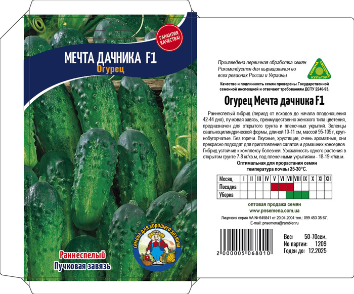 Лучшие сорта огурцов для теплицы — ТОП-45 2023 года
