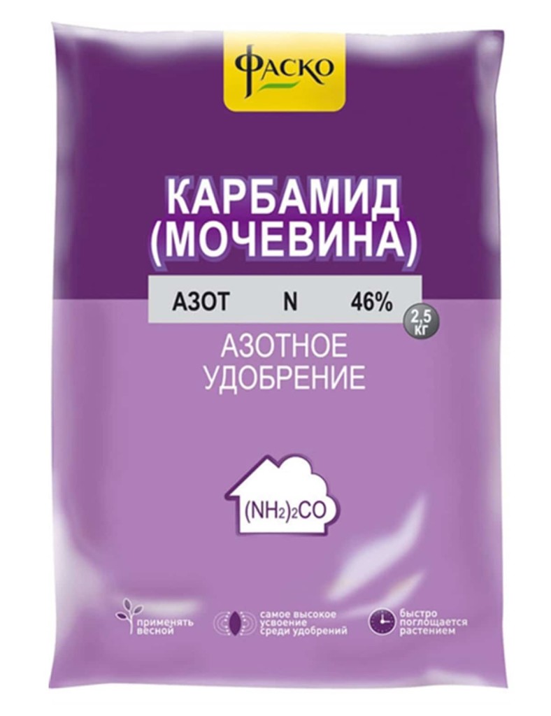 Азотные удобрения и их применение
