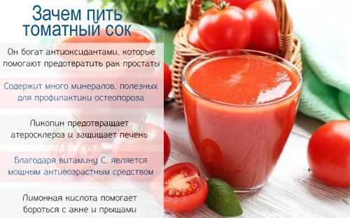 15 интересных рецептов приготовления томатного сока в домашних условиях
